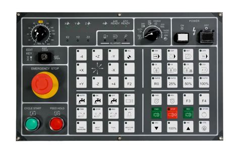 cnc machine control panel fanuc|FANUC cnc download.